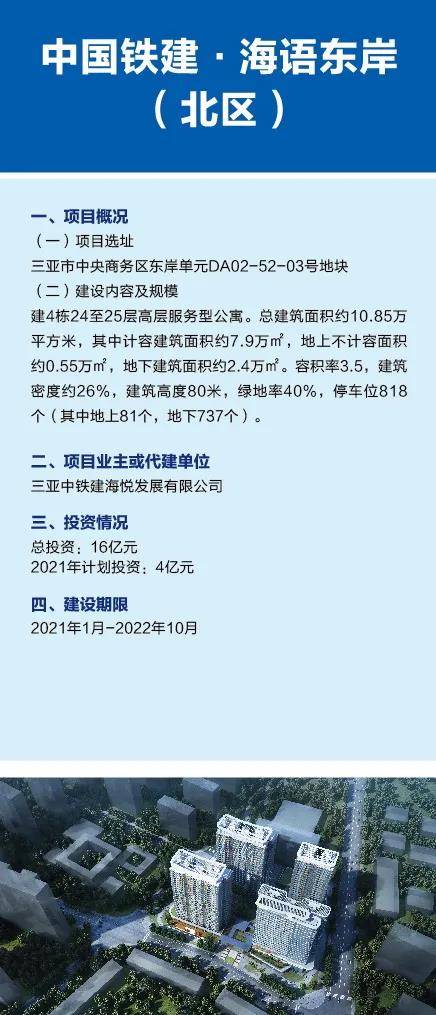 三亞重點項目蓬勃啟航，激發自貿港建設新活力——探析市教育局重點項目亮相深意